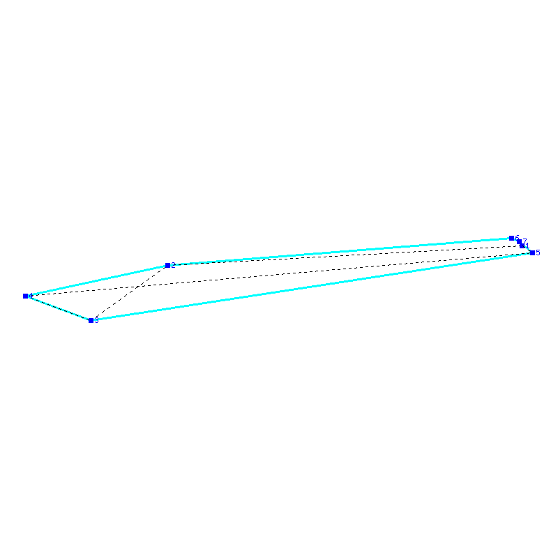 Flugauswertung